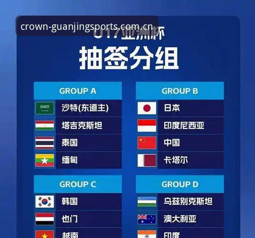 中国地区体育博彩平台最新版 U17世界杯抽签结果详解:中国男女足分组形势与赛事前瞻