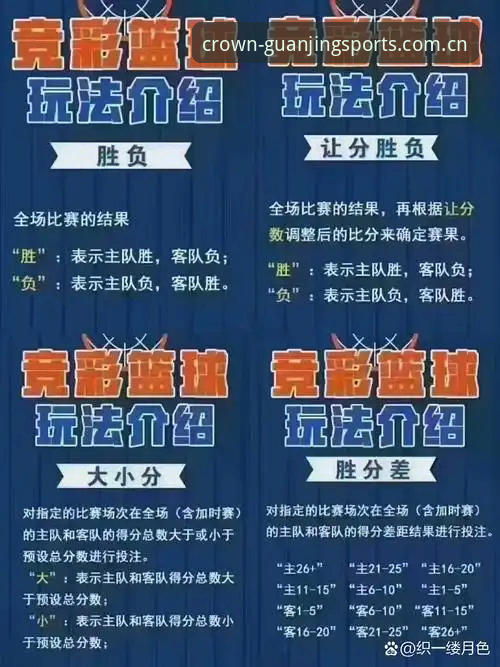 冠竞体育官网使用指南：从注册到竞猜投注的完整实操教程